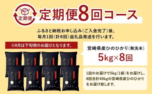 ＜【8ヶ月定期便】令和6年産 宮崎県産ヒノヒカリ（無洗米） 5kg＞11月中旬以降に第1回目発送（8月は下旬頃）【c1220_ku_x1】×8回 合計40kg ヒノヒカリ 宮崎県産 無洗米 米 お米 定期便 チャック付 令和6年産