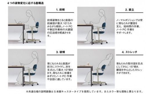 イトーキ バーテブラ03 （vertebra03）ワークチェア【 お客様組立品 ( かんたん組立 ) /   4本脚 回転 本体：G1/ダークグリーン SD張地：C3/ダークグレーC / 柴田文江氏デザイン / 日本製 】  オフィスチェア デスクチェア ダイニングチェア KG-855SDG1C3CF (KG-855SD-G1C3C)【EI015W】