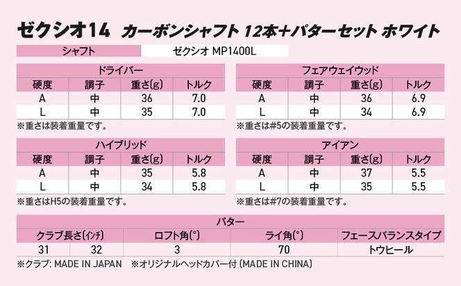 ゼクシオ 14 レディス カーボンシャフト ホワイト 12本 ≪2025年モデル≫＋パターセット_IA-C704