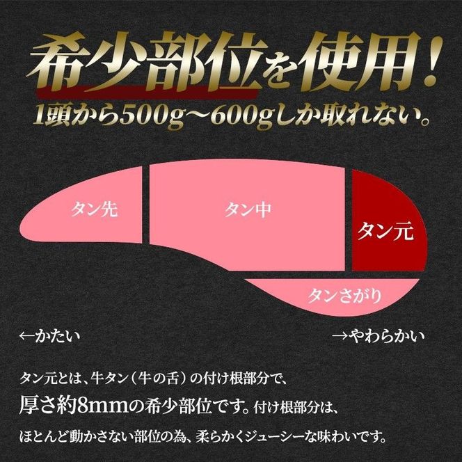 厚切り牛タン タン元 320g 厚切り 牛たん 焼肉 牛肉 