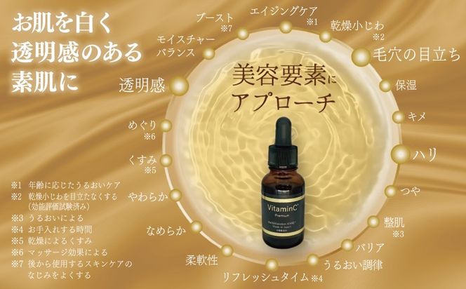 030D205 NAIL&MAKE BAR ANNE 高濃度美容液 1本