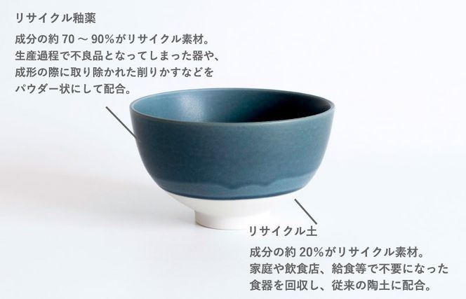 G2603 【スピード発送】お茶碗 ペアセット Sピンク／Mグレー【食器 食洗器 食洗機 電子レンジ ギフト 贈り物 夫婦茶碗】