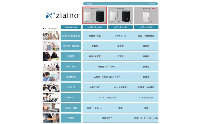 【ブラック(-Ｋ)】ジアイーノ60畳用 | 60畳 パナソニック 電化製品 生活家電 集じん 家電 空気清浄機 空間 除菌 脱臭 感染症対策 ウイルス ニオイ アレルギー ハウスダスト 花粉症 加湿 リビング ペット Panasonic ジアイーノ 愛知県 春日井市