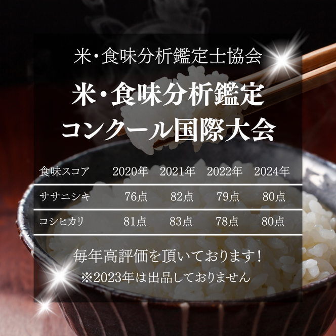 特別栽培米 鰰米 コシヒカリ にかほ 精米 30kg