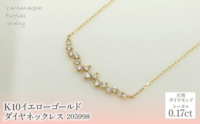 yRJszK10@CG[S[h@_C0.17@lbNX @ Ǘԍ205998 218-142