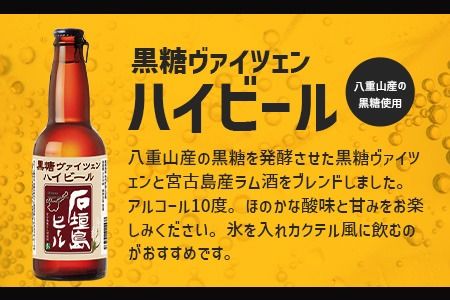 最南端のクラフトビール＆石垣島の揚げ酵母そば おつまみセット　V-28