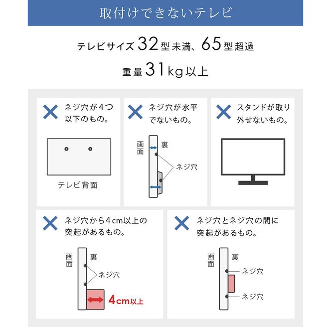 テレビ台 家具 インテリア ふるさと納税 返礼品 TVスタンド 棚付き ボード付 ロータイプ ふるさと納税 家具 テレビ台 ボード付TVスタンド SunRuck SR-TVST07B