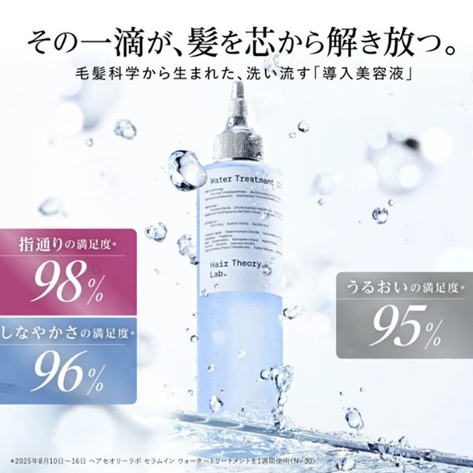 ヘアトリートメント HTL セラムインウォータートリートメント ヘアセオリーラボ Hair Theory Lab ヘアケア 導入美容液 美容液成分 トリートメント 袋井市 静岡県