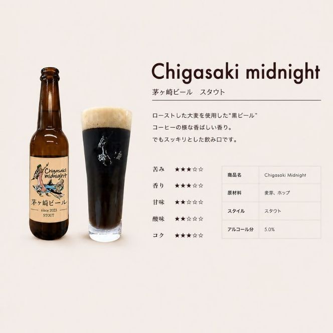 茅ヶ崎ビール (midnight) 6本セット　【お酒　ビール　クラフトビール　瓶入り　化粧箱入り】 地ビール 瓶ビール アルコール飲料 家飲み 晩酌 バーベキュー BBQ 