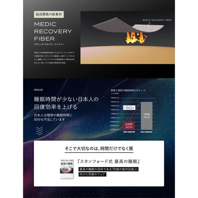 ブレインスリープ ウェア リカバリー 上下セット (チャコールグレー・XLサイズ) リカバリーウェア スリープウェア ナイトウェア ルームウェア ユニセックス 一般医療機器 パジャマ 疲労回復 血行促進 【ブレインスリープ】akn103-08