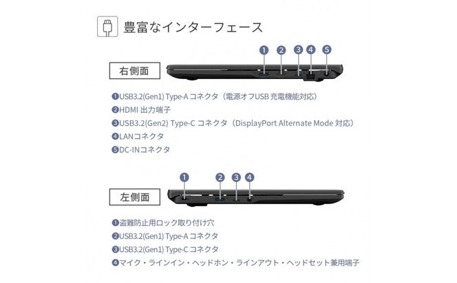 15.6型ノートパソコン FMV Lite WA1/J2 Office搭載（FMVWJ2A112） 141305_MP02