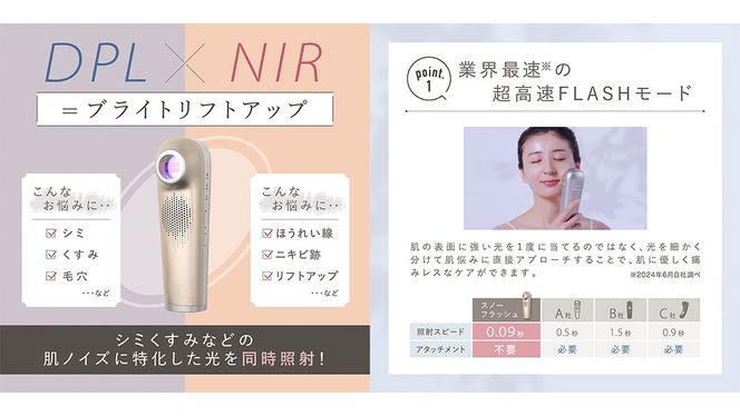LINKA スノー フラッシュ（DPL_NIR 光美容器） LINKA リンカ 美顔器 美白 美容 スキンケア 美容家電 エステ フォトフェイシャル [EV07-NT]