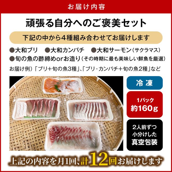 【12ヶ月定期便】頑張る自分へのご褒美セット N072-YH062