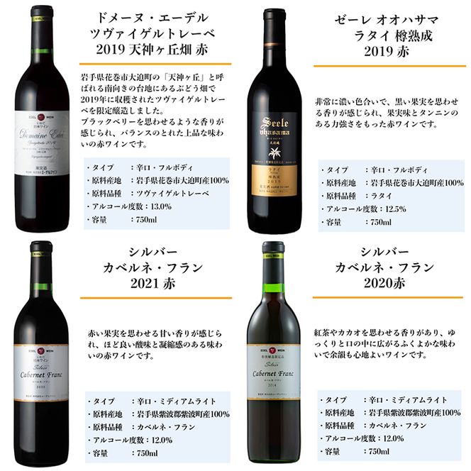 国際ワインコンクール受賞ワイン厳選赤白12本セット エーデルワイン 【752】