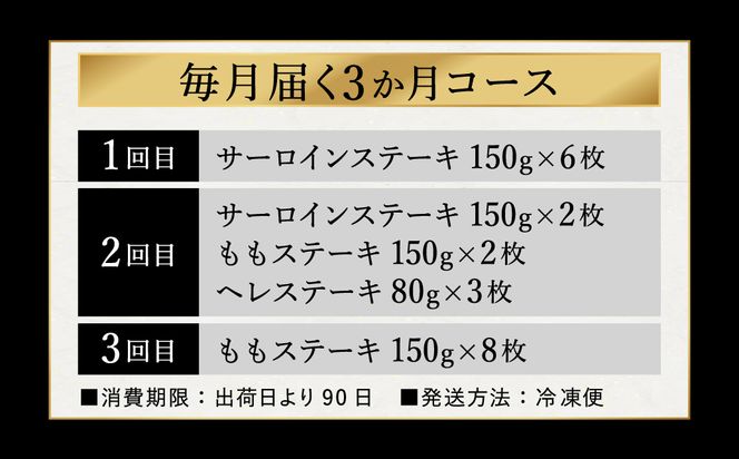 神戸牛 豪華ステーキ便 【定期便：全6回】（サーロイン・もも・ヘレ・ロース・ミニ・肩ロースステーキ） / 神戸ビーフ ステーキ 肉 A5ランク牛肉 冷凍 霜降り ステーキセット 食べ比べ 希少部位 いちぼ ひうち まるしん 内平 みすじ 亀の甲