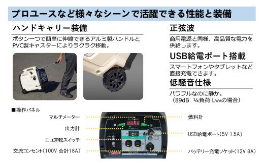 インバーター発電機（定格出力 1.8kVA WG1800is） 【1617】