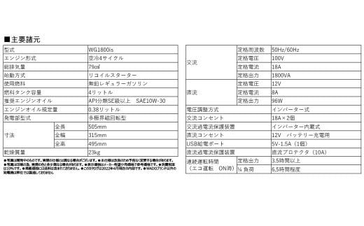 インバーター発電機（定格出力 1.8kVA WG1800is） 【1617】