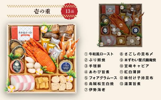 千賀屋謹製 2026年 迎春おせち料理「千ノ幸」和風与段重 6～7人前 全58品　冷蔵